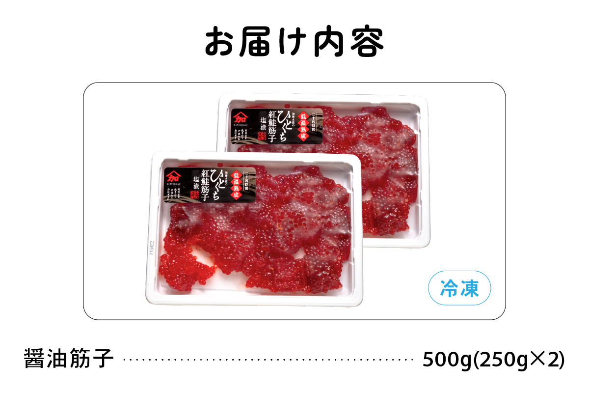 【選べる数量・回数！】すじこ 訳あり 北海道 紅鮭 筋子 醤油漬け 250g～500g (250g×2個入）