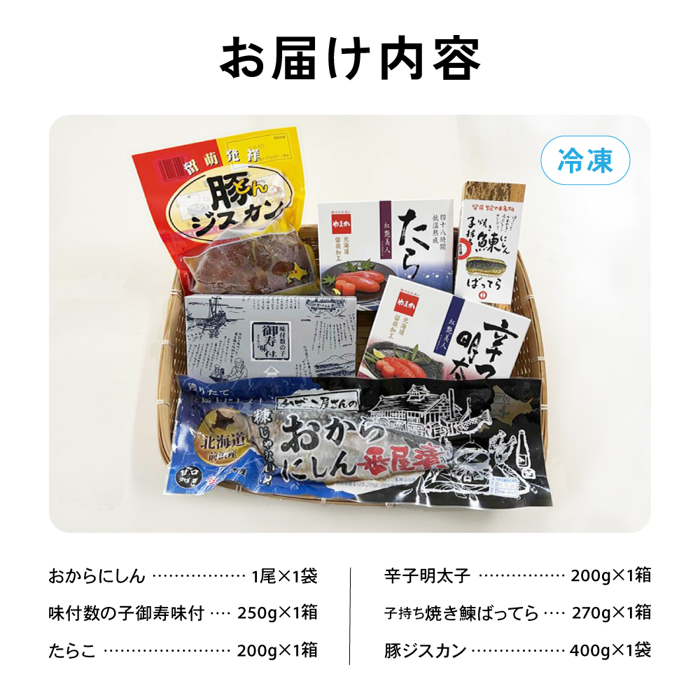 留萌特産品セットA R005-045