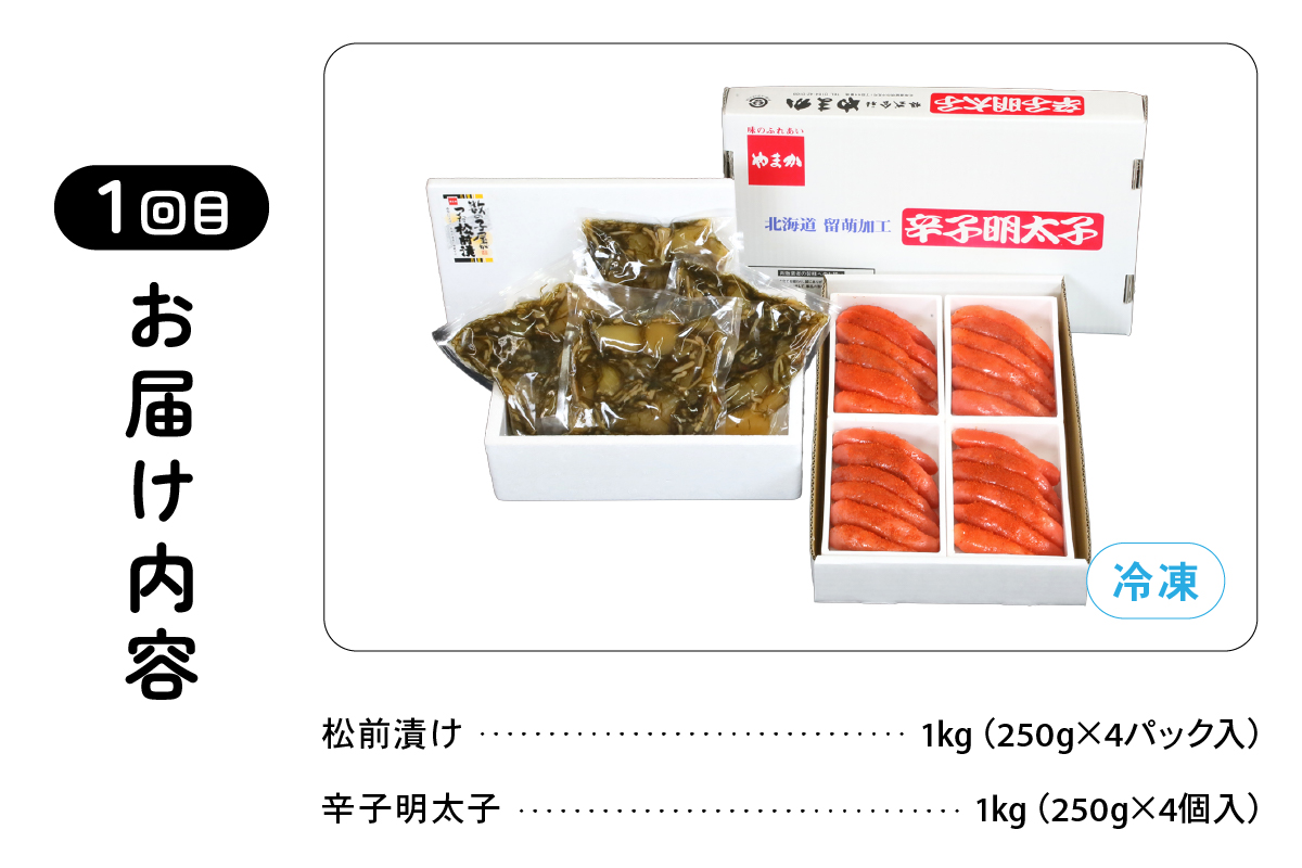【3ヶ月定期便】魚卵の彩 　【毎月定期便】やまか　魚卵の彩便　全3回 R001-034