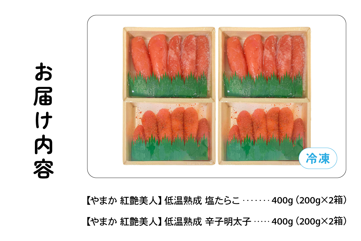 低温熟成塩たらこ 辛子明太子 各200g×2 セット やまか 紅艶美人 R005-042