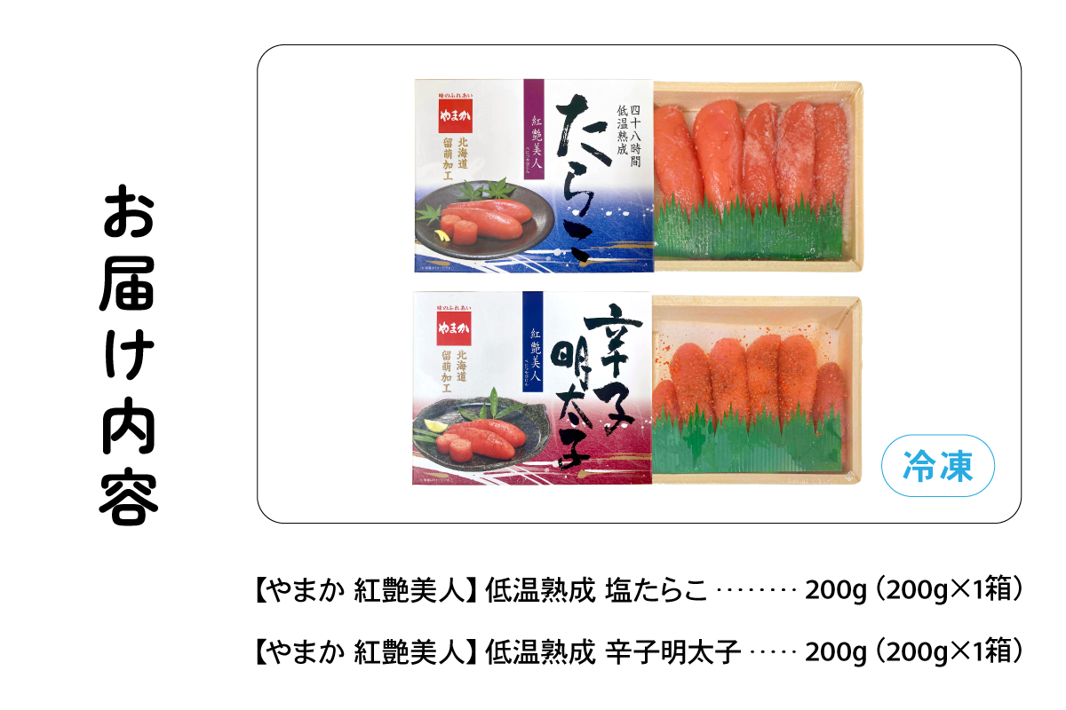 低温熟成塩たらこ 辛子明太子 各200g セット やまか 紅艶美人 R005-041