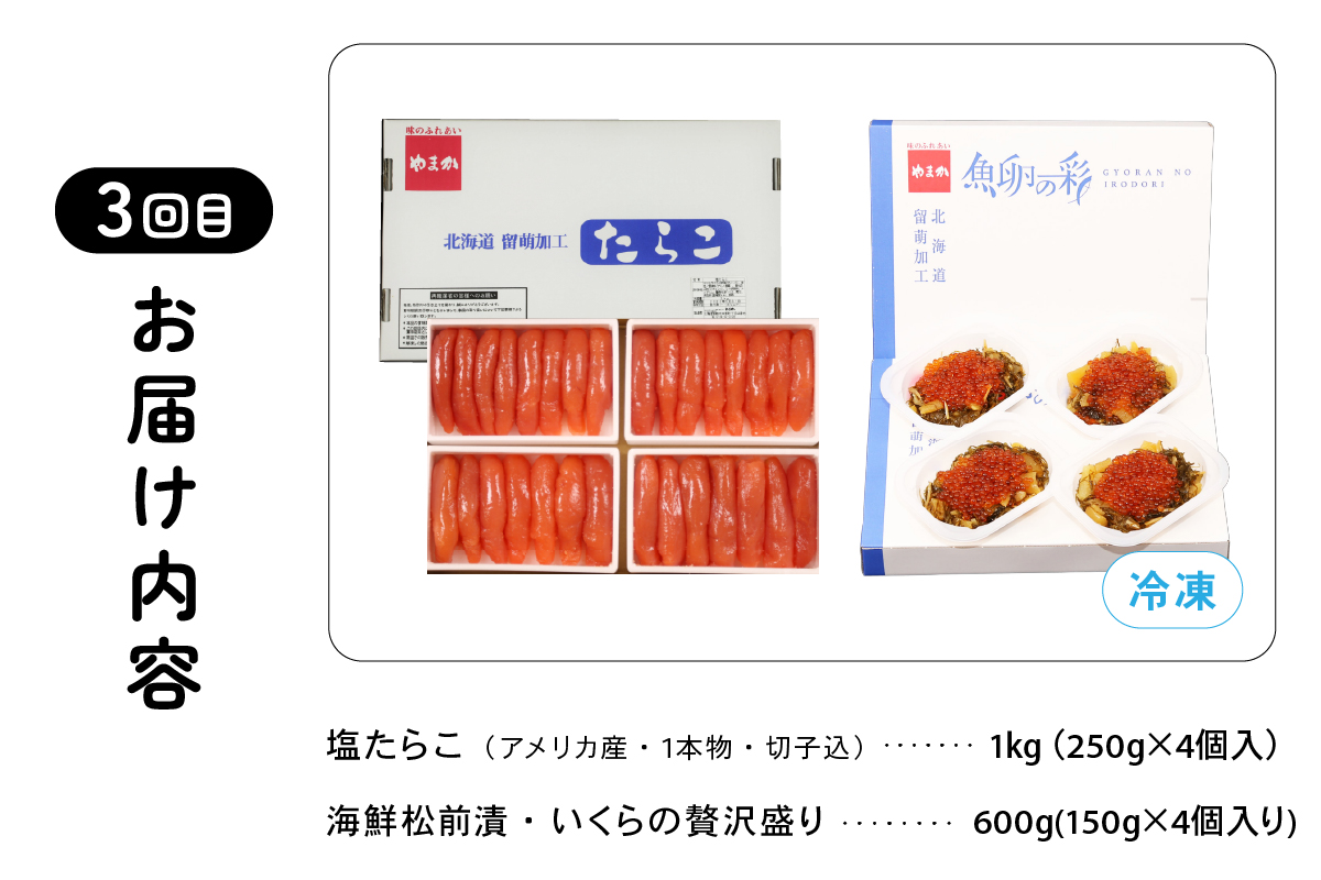 【3ヶ月定期便】魚卵の彩 　【毎月定期便】やまか　魚卵の彩便　全3回 R001-034
