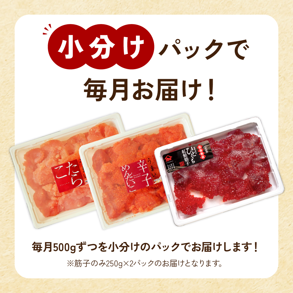 【定期便全3回】 ごはんのお供！おにぎりの具定期便！R200-009