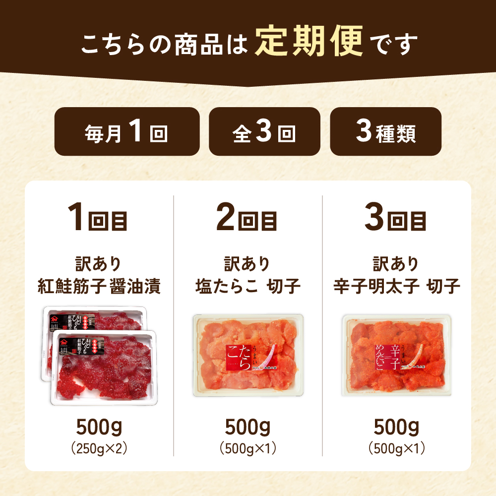 【定期便全3回】 ごはんのお供！おにぎりの具定期便！R200-009