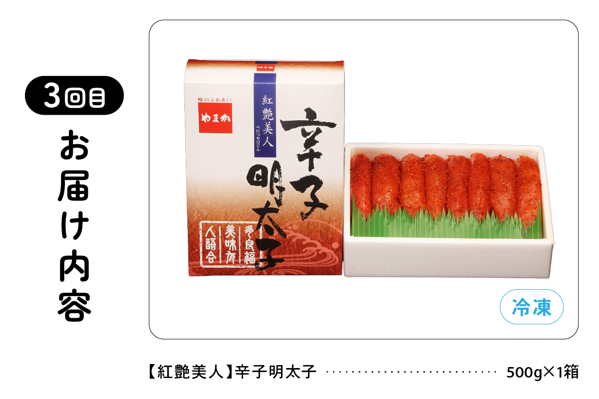 【毎月定期便】魚卵三種　（塩たらこ500g・辛子明太子500g・味付数の子360g）　全3回　R001-038