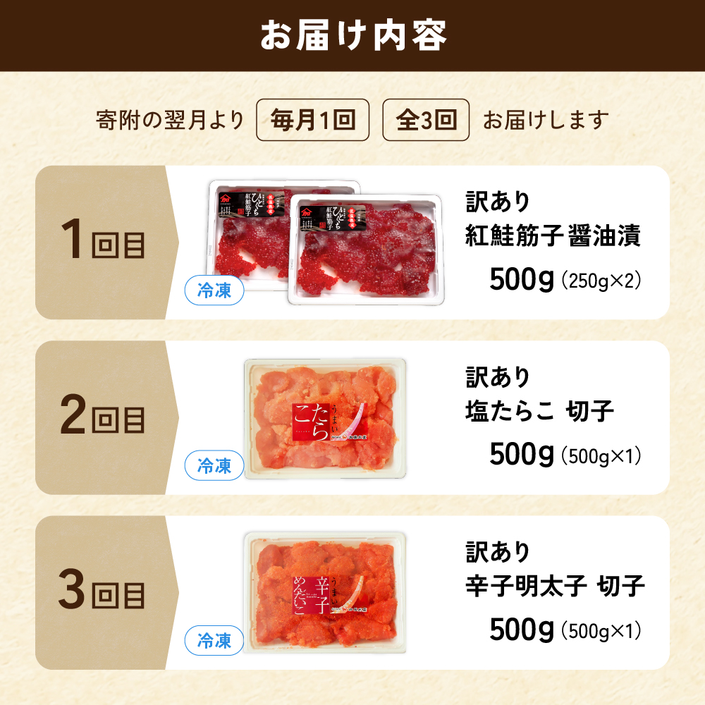 【定期便全3回】 ごはんのお供！おにぎりの具定期便！R200-009