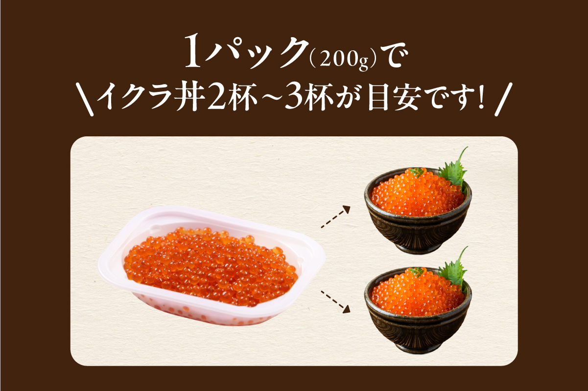 鮭いくら 醤油漬 400g（200g×2） 北海道 留萌市人気 鮭 いくら 醬油漬け 高級 使いやすい 小分け ２パック 寿司 イクラ 濃厚 魚卵 送料無料 海鮮丼 おせち 冷凍配送 贅沢 ギフト ご飯のお供 お取り寄せ R001-118