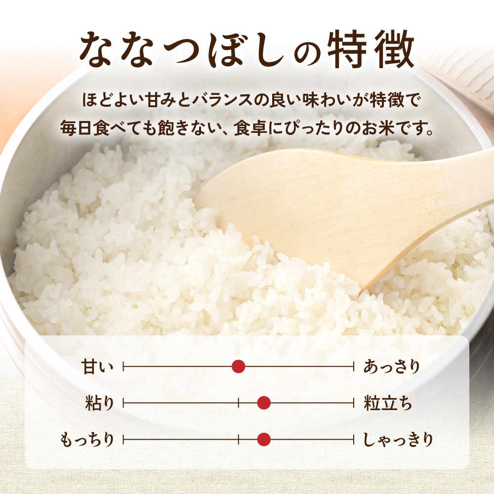 留萌市産米食べ比べセット 計10kg ゆめぴりか ななつぼし 各5kg  令和7年産 精米 米 こめ 北海道 おいしい 送料無料 おとりよせ セット 食べ比べ R037-005