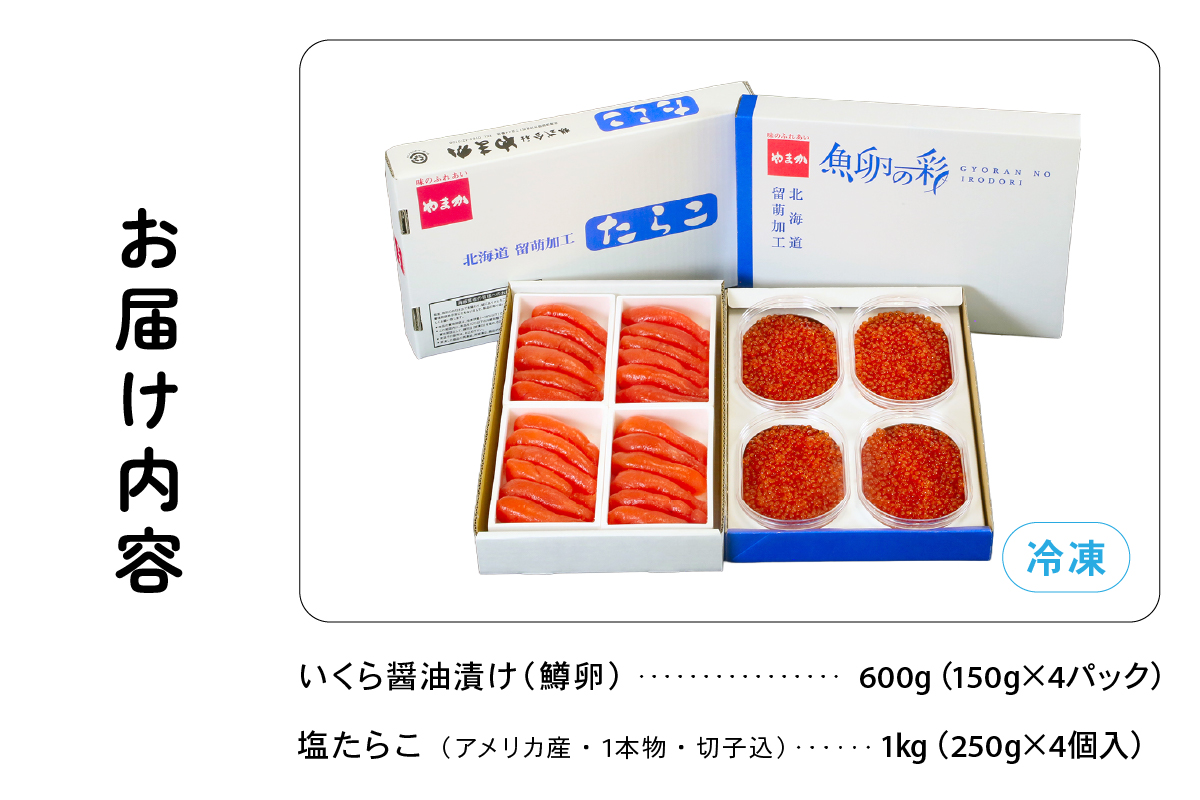 いくら醤油漬け600g･塩たらこ（1本物・切子込）1kg　お正月　人気　魚卵　高級　 イクラ 鱒いくら 魚卵 魚介 魚介類 海鮮 ご飯のお供 ごはんのお供 北海道 留萌 おせち R001-029