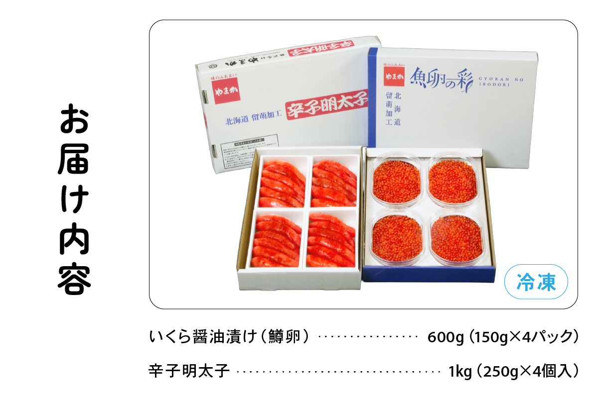 いくら醤油漬け600g･辛子めんたいこ（1本物・切子込）1kg　お正月　人気　魚卵　高級　 イクラ 鱒いくら 魚卵 魚介 魚介類 海鮮 ご飯のお供 ごはんのお供 北海道 留萌 おせち R001-030