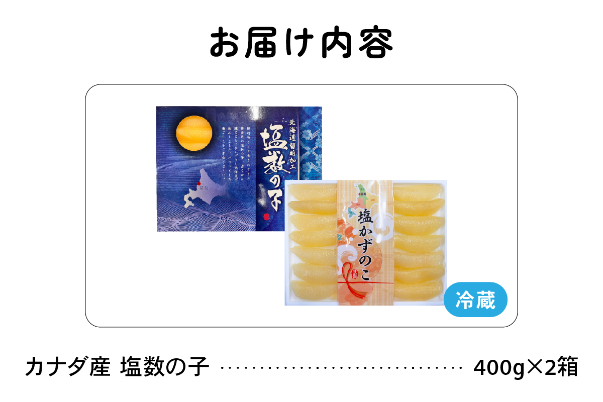 カナダ産 塩数の子400g×2箱 お正月に欠かせない、幸福の１品プチプチ弾ける、祝いの味わい 北海道 ごはんのお供 おかず 珍味 おせち 魚卵 R021-013