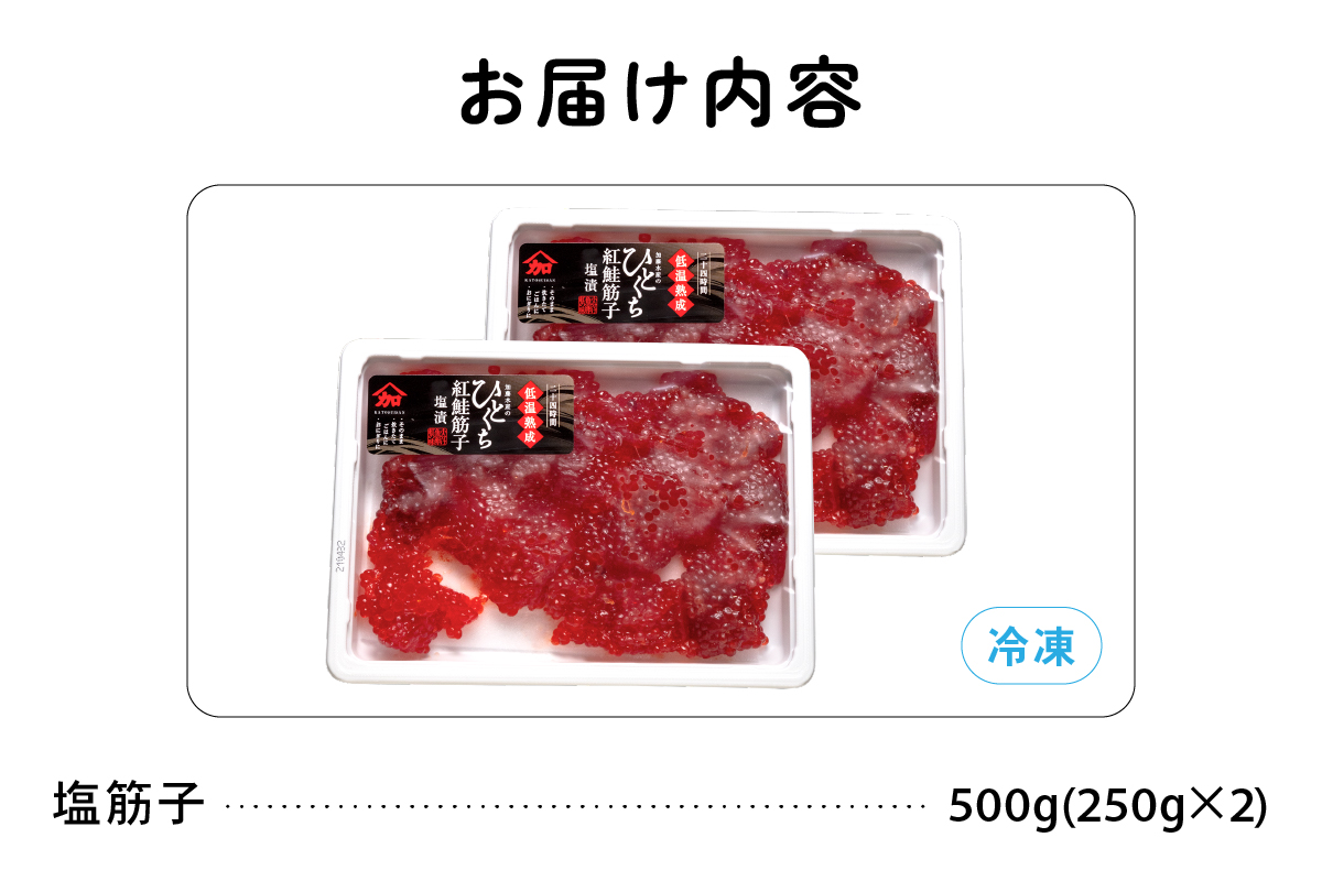 すじこ 訳あり 北海道 紅鮭 塩 筋子 500g (250g×2個入） 加藤水産 ひとくちカット 不揃い 小分け 塩筋子  筋子塩漬け つまみ おつまみ魚介類 魚卵 鮭 いくら 冷凍 おせち R002-005