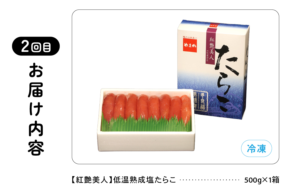 【毎月定期便】魚卵三種　（塩たらこ500g・辛子明太子500g・味付数の子360g）　全3回　R001-038