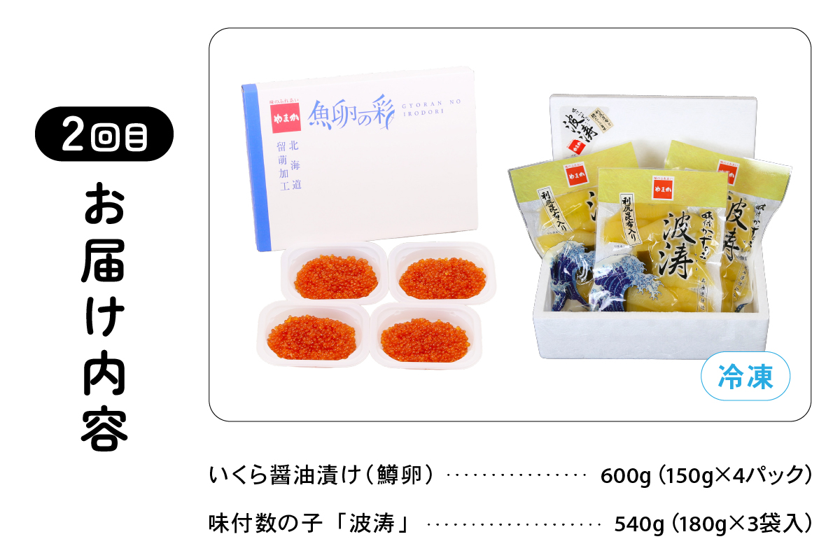 【3ヶ月定期便】魚卵の彩 　【毎月定期便】やまか　魚卵の彩便　全3回 R001-034