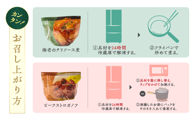 グランドホテルニュー王子 グルメセレクション Oji Kitchen 海老のチリソース煮とビーフストロガノフのセット（1袋2人前）×各2袋 惣菜 総菜 冷凍 手軽 簡単