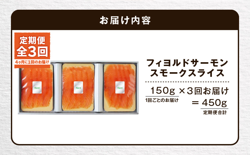 【全3回定期便（4ヶ月毎）】【王子サーモン】フィヨルドサーモンスモークスライス 150g 魚 魚介 惣菜 総菜