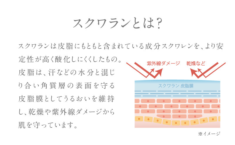 HABA スクワランII（30ml） スキンケア 保湿 乾燥 乳液 クリーム 毛穴 植物由来 美容液 美容オイル オイル