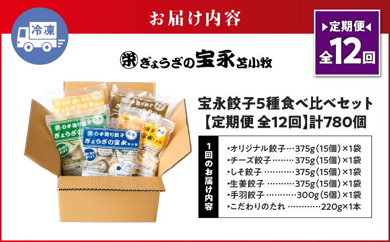 【定期便・全12回 毎月】手包み餃子 ぎょうざの宝永 5種食べ比べセット（65個入） 定期便 定期 惣菜 総菜 餃子 ぎょうざ ギョウザ 冷凍餃子 冷凍 豚