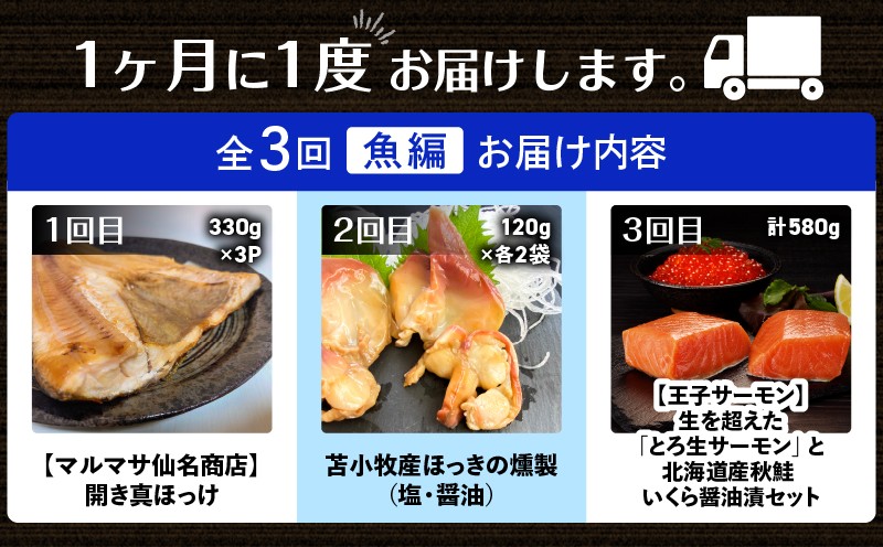 【全3回】とまこまいのんだくれ定期便〜魚編〜 定期便 魚 魚類 魚介類 魚貝類 ほっけ ホッケ 焼き魚 ご飯のお供 おかず