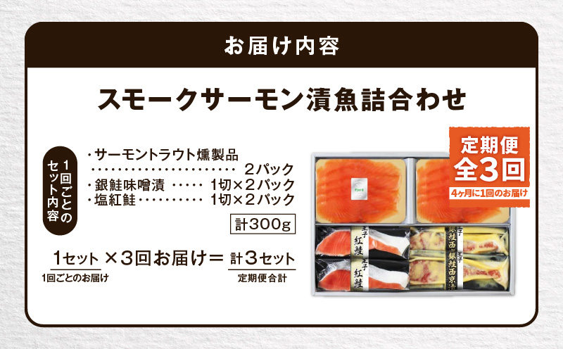 【全3回定期便（4ヶ月毎）】【王子サーモン】スモークサーモン・漬魚詰合わせ 魚 魚介 惣菜 総菜