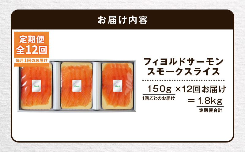 【全12回定期便（毎月）】【王子サーモン】フィヨルドサーモンスモークスライス 150g 魚 魚介 惣菜 総菜