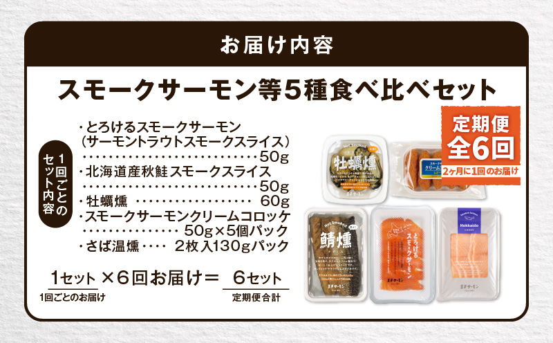 【全6回定期便（隔月）】【王子サーモン】スモークサーモン等5種 食べ比べセット 魚 魚介 惣菜 総菜