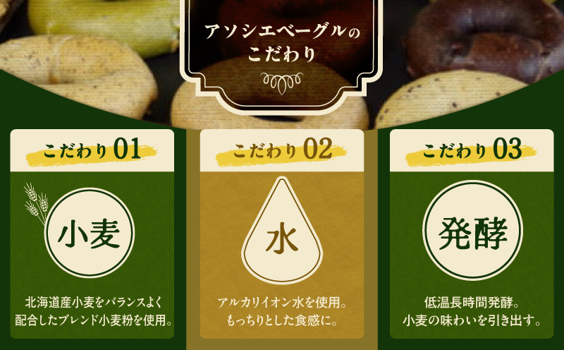 プレーンベーグル15個セット ベーグル プレーンベーグル パン 朝食 軽食 冷凍 ふるさと納税 NPO法人もなみ会アソシエベーグル 北海道 苫小牧市