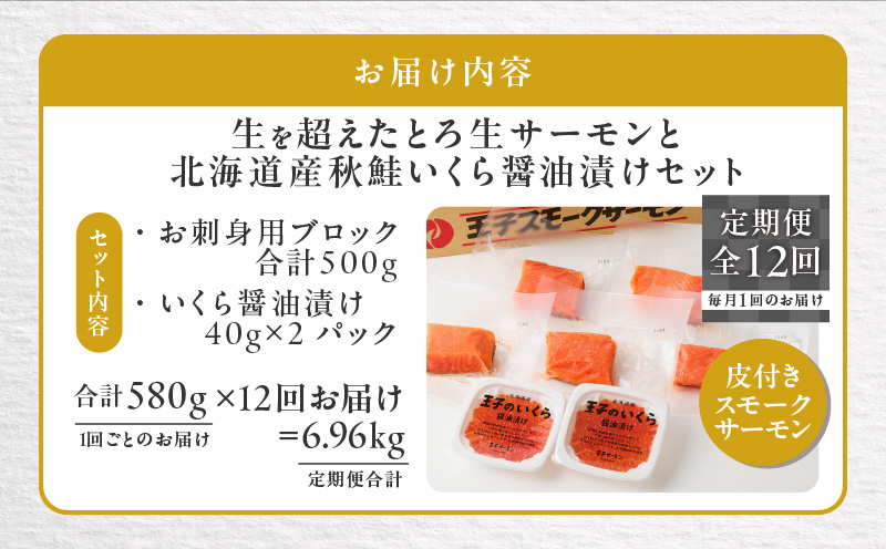 【全12回定期便（毎月）】【王子サーモン】生を超えた「とろ生サーモン」と北海道産秋鮭 いくら醤油漬セット 計580g 魚 魚介