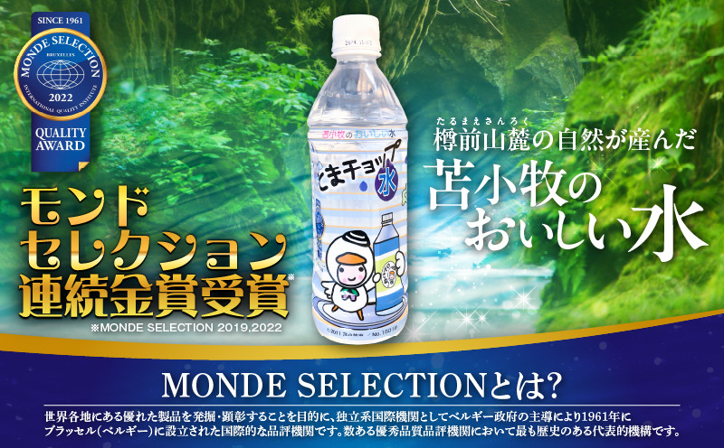 【とまチョップ水 500ml×24本セット】モンドセレクション2022金賞受賞 苫小牧水道水 とまチョップ キャラクター ご当地 水 ウォーター 炭酸ガス ミネラル ペットボトル ペットボトル水 美味しい
