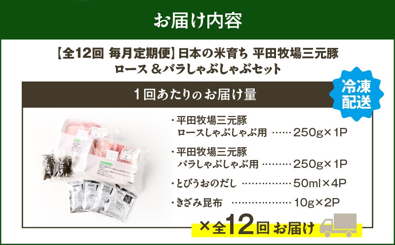 【全12回 毎月定期便】日本の米育ち平田牧場 三元豚ロース 250g・バラしゃぶしゃぶロース 250g 定期便 定期 肉 お肉 にく 豚 豚肉 ブタ ぶた 三元豚