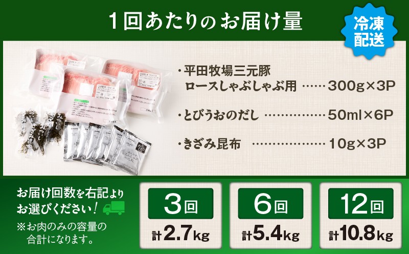 【全12回 毎月定期便】日本の米育ち平田牧場 三元豚ロースしゃぶしゃぶ 定期便 定期 肉 お肉 にく 豚 豚肉 ブタ ぶた 三元豚
