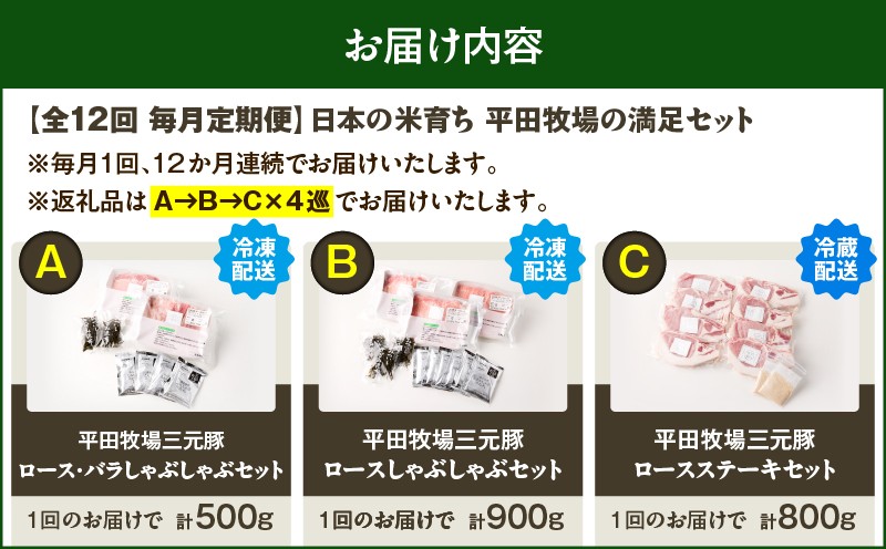 【全12回 毎月定期便】日本の米育ち平田牧場の満足セット！ 定期便 定期 肉 お肉 にく 豚 豚肉 ブタ ぶた 三元豚