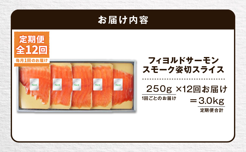 【全12回定期便（毎月）】【王子サーモン】フィヨルドサーモンスモーク姿切スライス 250g 魚 魚介 惣菜 総菜