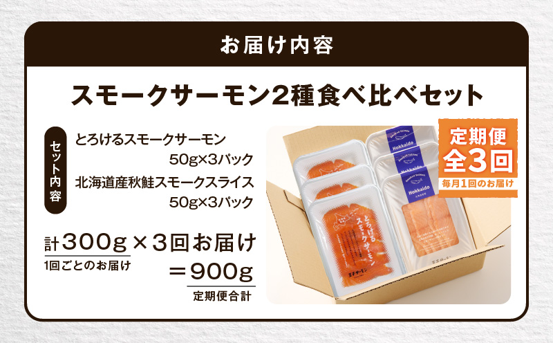 【全3回定期便（毎月）】【王子サーモン】スモークサーモン2種 食べ比べセット 魚 魚介 惣菜 総菜