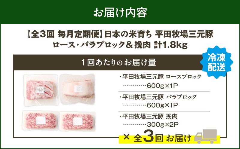【全3回 毎月定期便】日本の米育ち平田牧場三元豚バラブロック 600g・豚ロースブロック 600g・豚挽肉 600g 定期便 定期 肉 お肉 にく 豚 豚肉 ブタ ぶた 三元豚