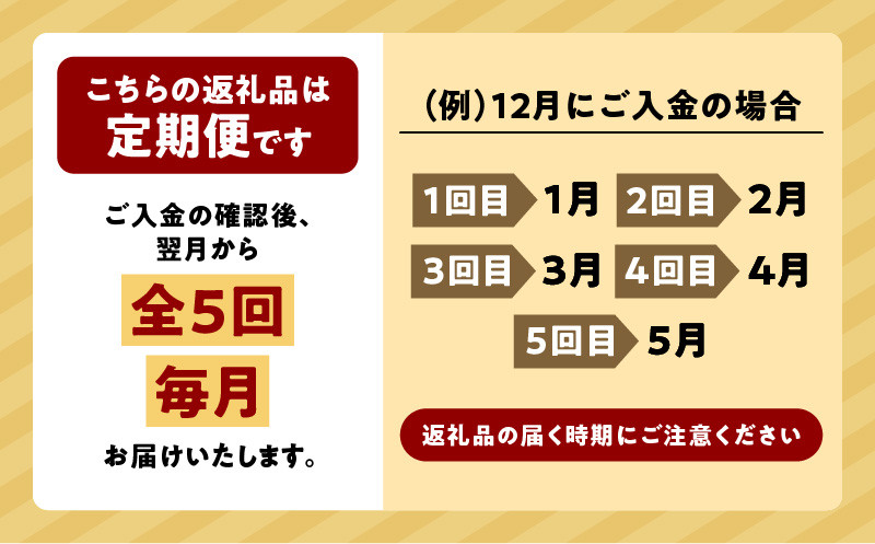 【全5回定期便】焼肉6種セット＋ジンギスカン4種セット 焼肉 焼き肉 ジンギスカン 肉 牛 豚 鶏 羊 ラム マトン
