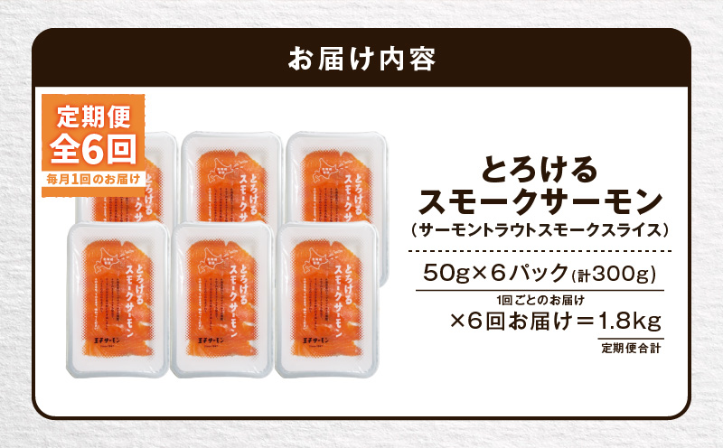 【全6回定期便（毎月）】【王子サーモン】とろけるスモークサーモン 計300g 魚 魚介 惣菜 総菜