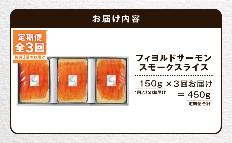 【全3回定期便（毎月）】【王子サーモン】フィヨルドサーモンスモークスライス 150g 魚 魚介 惣菜 総菜