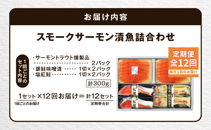 【全12回定期便（毎月）】【王子サーモン】スモークサーモン・漬魚詰合わせ 魚 魚介 惣菜 総菜