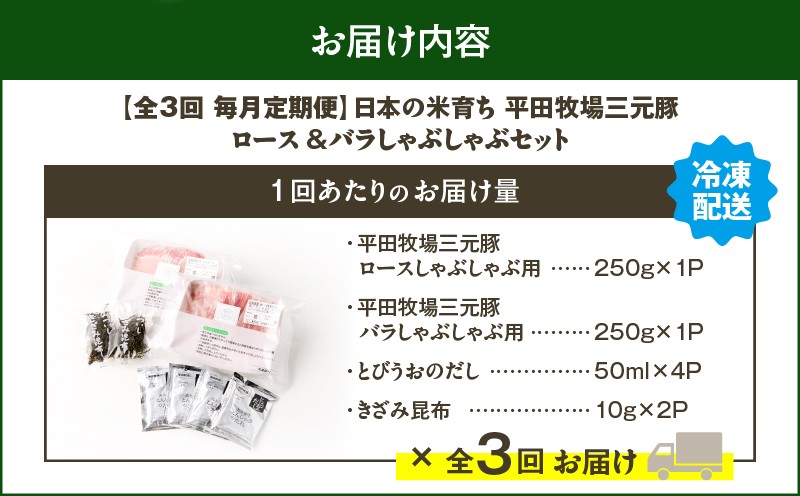 【全3回 毎月定期便】日本の米育ち平田牧場 三元豚ロース 250g・バラしゃぶしゃぶロース 250g 定期便 定期 肉 お肉 にく 豚 豚肉 ブタ ぶた 三元豚
