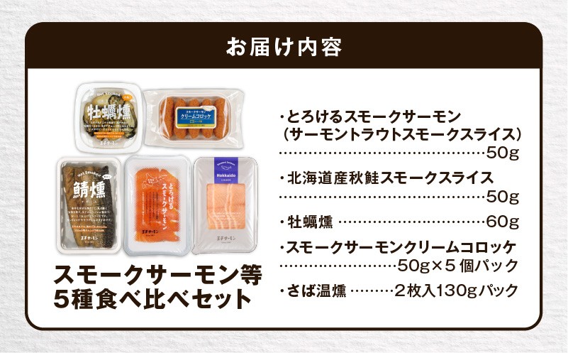 【王子サーモン】スモークサーモン等5種 食べ比べセット 魚 お魚 さかな 魚介類 魚貝類 惣菜 総菜 加工品 サーモントラウト 秋鮭