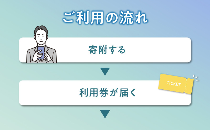 海の駅・勇払マリーナ　ご利用券 クーポン チケット 利用券 サービス券 旅行 券 旅 観光 海の駅 勇払マリーナ