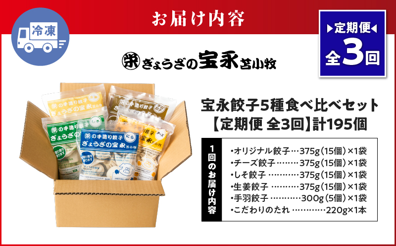 【定期便・全3回 毎月】手包み餃子 ぎょうざの宝永 5種食べ比べセット（65個入） 定期便 定期 惣菜 総菜 餃子 ぎょうざ ギョウザ 冷凍餃子 冷凍 豚