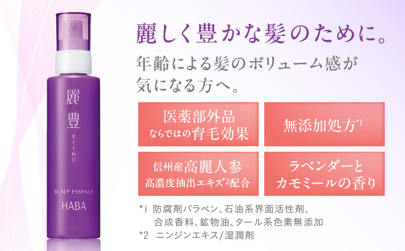 HABA 薬用 麗豊（れいほう） 女性用育毛剤 【医薬部外品】 ヘアケア 美容 女性用育毛剤 育毛剤 ヘアサイクル 薄毛 無添加 高麗人参 高濃度 医薬部外品