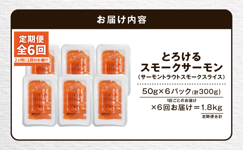 【全6回定期便（隔月）】【王子サーモン】とろけるスモークサーモン 計300g 魚 魚介 惣菜 総菜