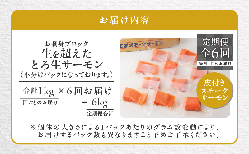 【全6回定期便（毎月）】【王子サーモン】生を超えた「とろ生サーモン」お刺身用ブロック 1kg 魚 魚介