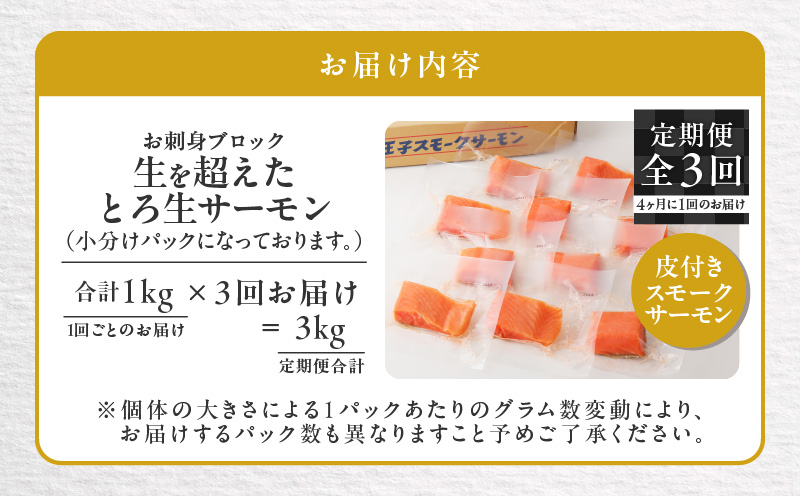 【全3回定期便（4ヶ月毎）】【王子サーモン】生を超えた「とろ生サーモン」お刺身用ブロック 1kg 魚 魚介