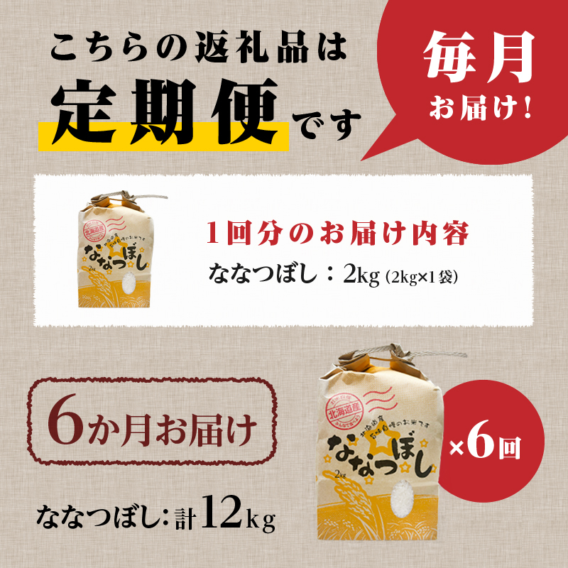 《令和7年産》6ヶ月連続お届け!ななつぼし2kg | 特A 白米 ブランド米 米 こめ コメ お米 ご飯 ごはん 単一米 滝川市 北海道 北海道産 道産 北海道米 定期便 生活応援 送料無料 おすすめ 人気 お弁当 贈答