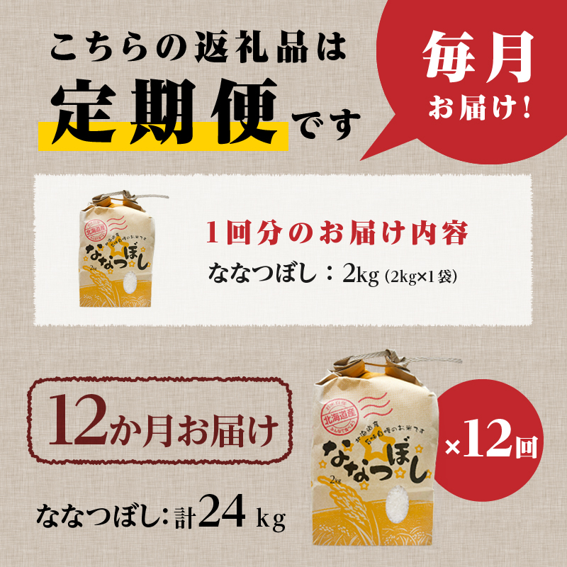 《令和7年産》12ヶ月連続お届け!ななつぼし2kg | 特A 白米 ブランド米 米 こめ コメ お米 ご飯 ごはん 単一米 滝川市 北海道 北海道産 道産 北海道米 定期便 生活応援 送料無料 おすすめ 人気 お弁当 贈答