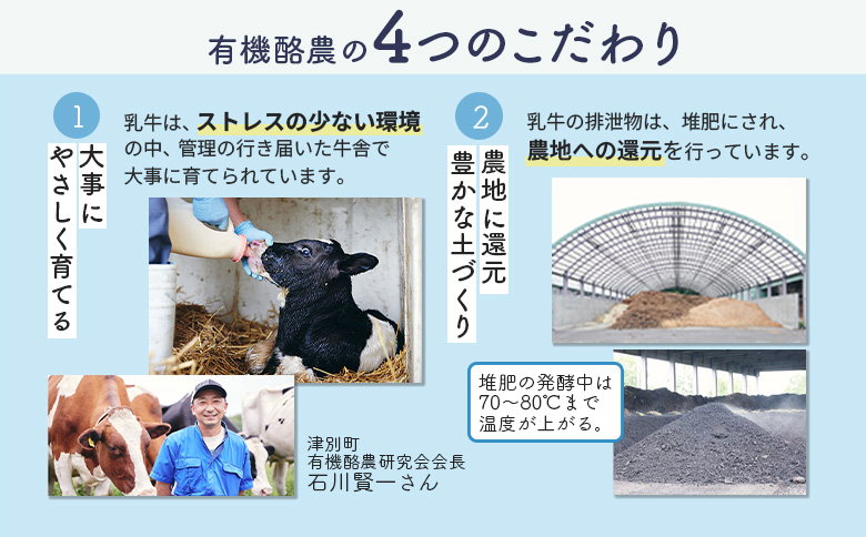 《配送地域限定》【定期便4回】明治オーガニック牛乳 900ml【4本】【73000601】